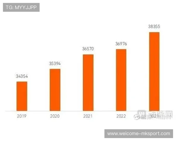 博卡青年将把海外送训常态化以加速人才成长 博卡青年将把海外送训常态化以加速人才成长