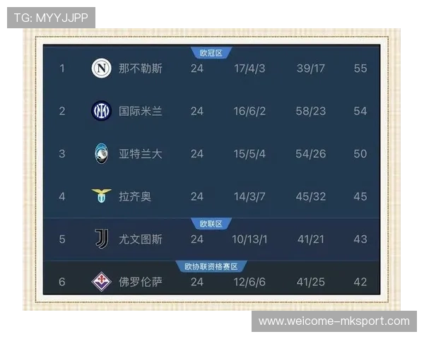 意甲球队在欧战资格争夺中展现强烈求胜欲,意甲参加欧战球队 意甲球队在欧战资格争夺中展现强烈求胜欲,意甲参加欧战球队