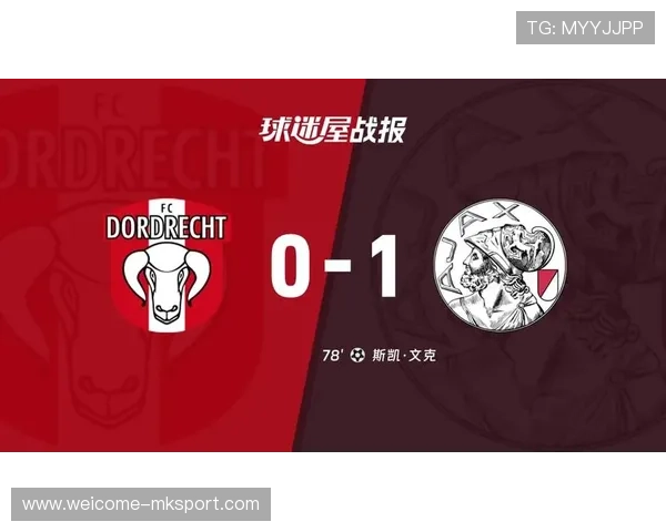 阿贾克斯主场迎战福伦丹,荷甲强弱之争,阿贾克斯青年队vs福伦丹比赛结果