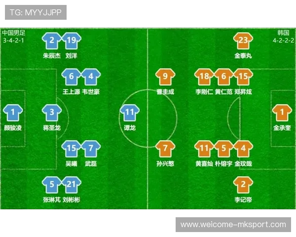 战术体系在高压下全面失效